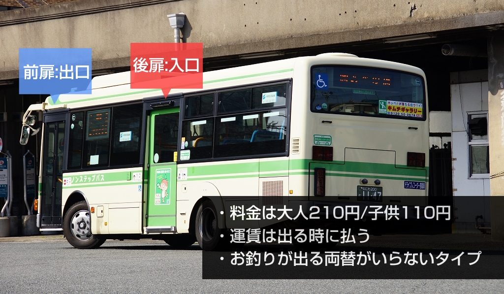 ざっくり解説】大阪シティバスとは | Osaka-Subway.com