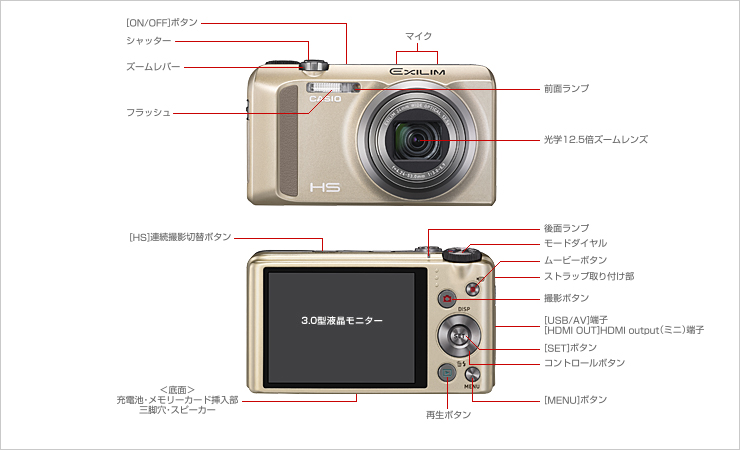 外観・各部名称 - EX-ZR500 - デジタルカメラ - CASIO