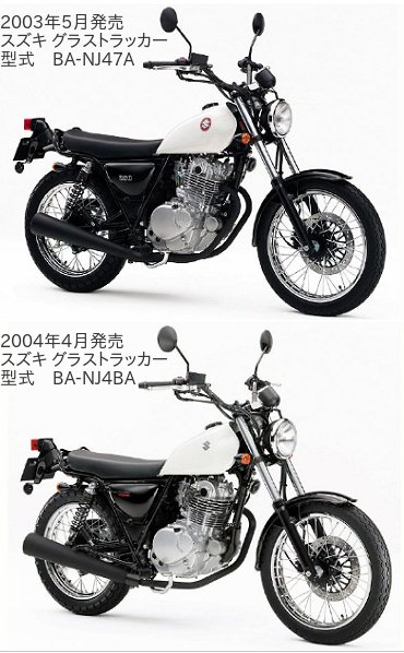 グラストラッカーの4バルブと2バルブの違いを比較