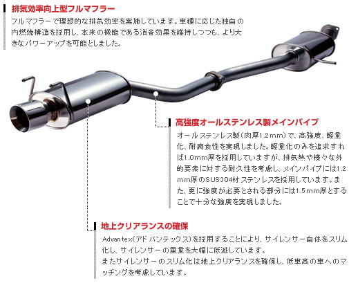 メダリオンツーリング（Medalion Touring）（マフラー）販売終了リスト
