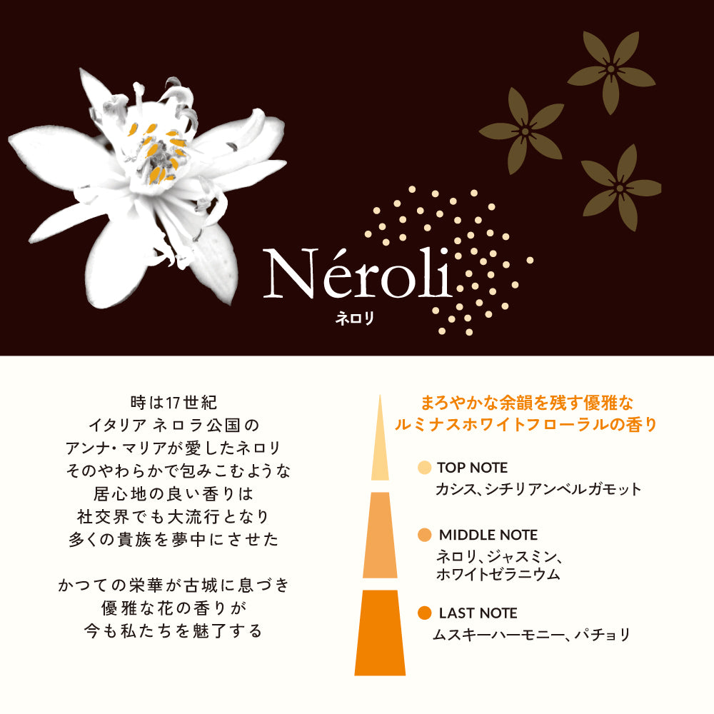 ネロリ CARフレグランスリフィル 2個入 – ESTEBAN