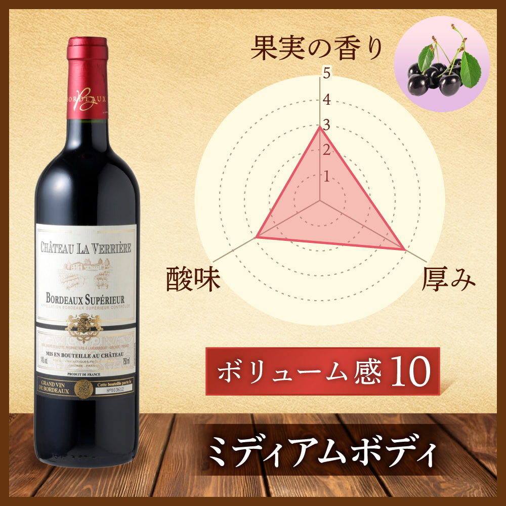 CH ラ ヴェリエール ルージュ 750ml | 成城石井.com