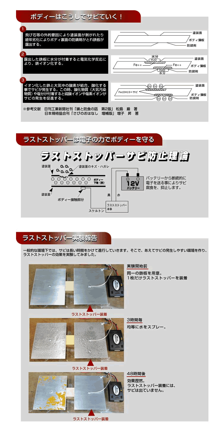 電子サビ防止装置ラストストッパー|12V車用|車|ボディーのさび止め