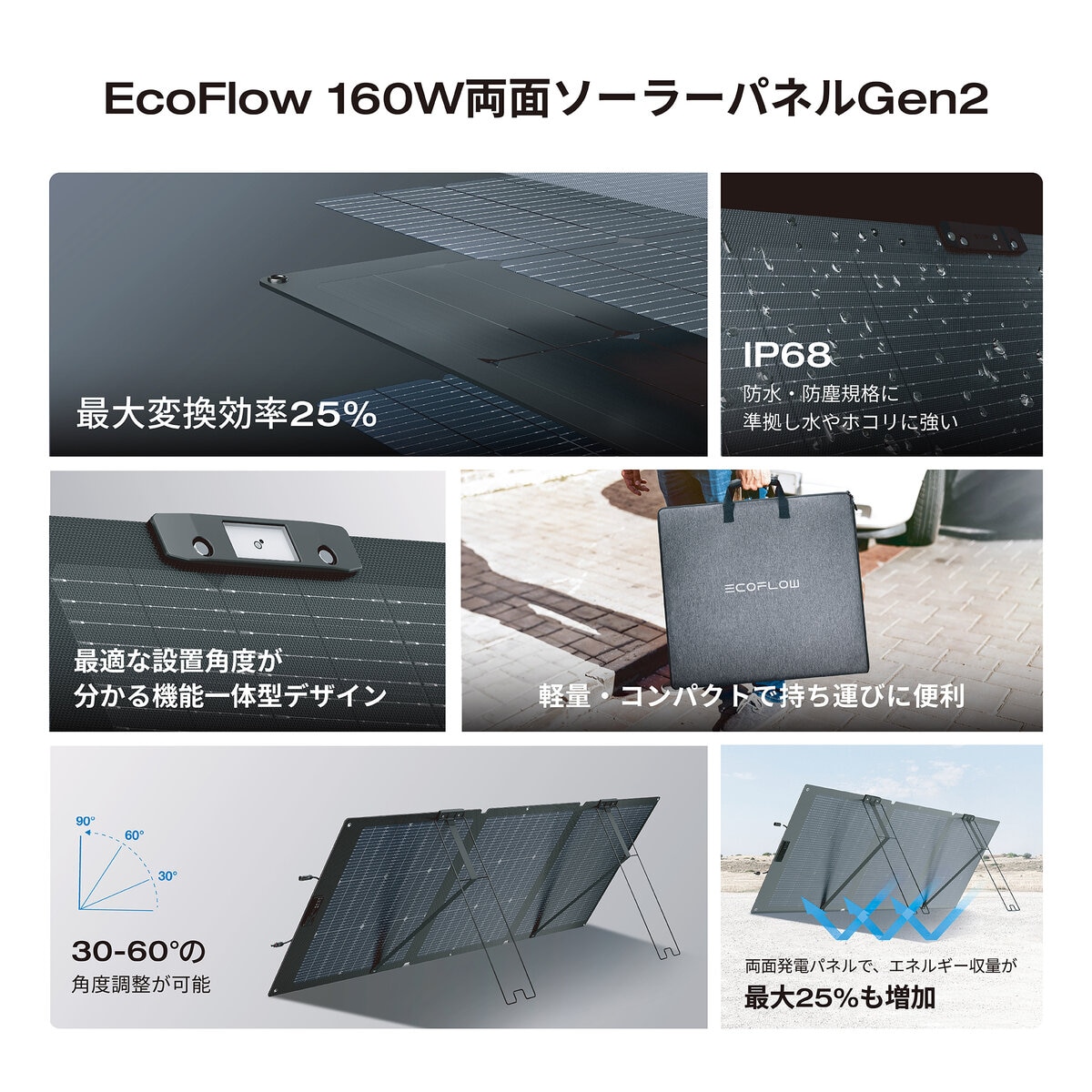 EcoFlow(エコフロー) 160W 両面ソーラーパネル Gen2 変換効率25