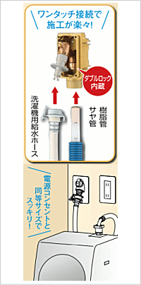 13A 洗濯機用コンセント/オンダ ｜架橋ポリ管.com