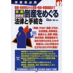 民事再生破産 民事再生破産の検索結果 - 通販｜セブンネットショッピング