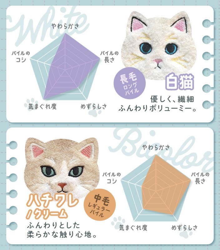 今治タオル ハンカチタオル うちのニャンコ 毛並みシリーズ【バス