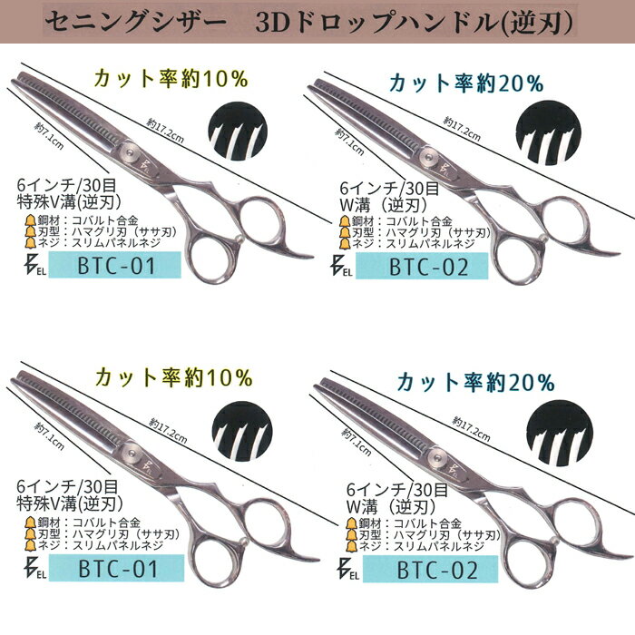 楽天市場】セニングシザー 逆刃の通販