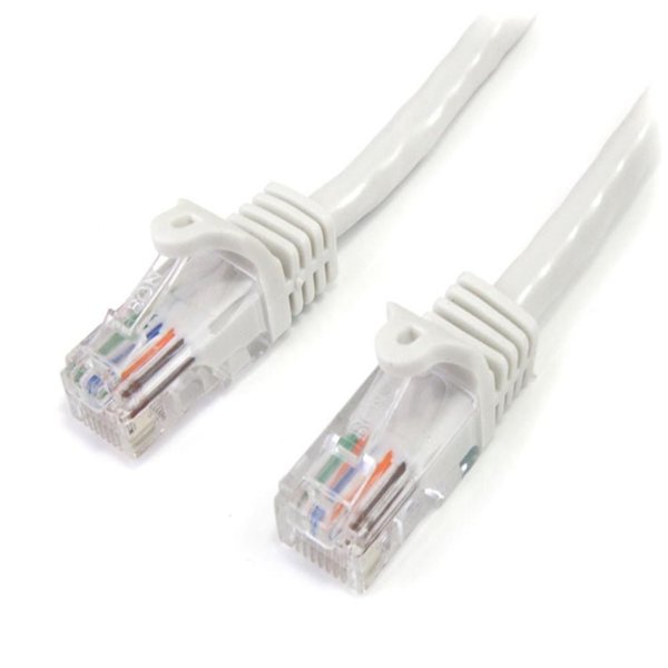 楽天市場】panduit cat5e rj45の通販
