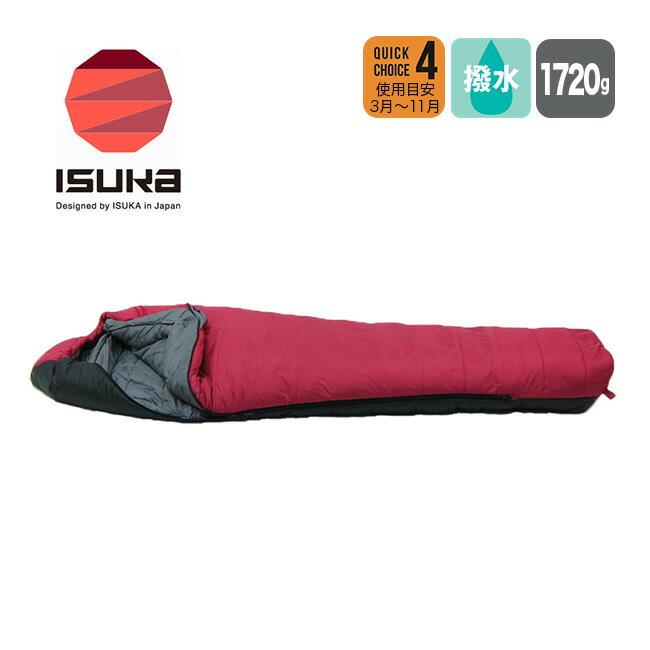 化繊シュラフの比較｜Alpha Light 1000EX｜イスカ登山道具比較「山旅旅」