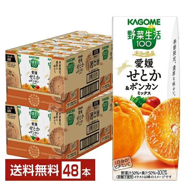 楽天市場】せとか ジュースの通販
