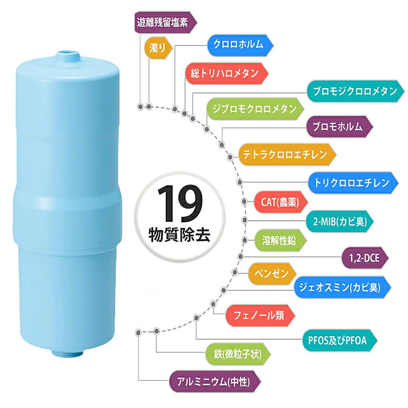 楽天市場】tk as44 カートリッジ tk-hs92c1の通販