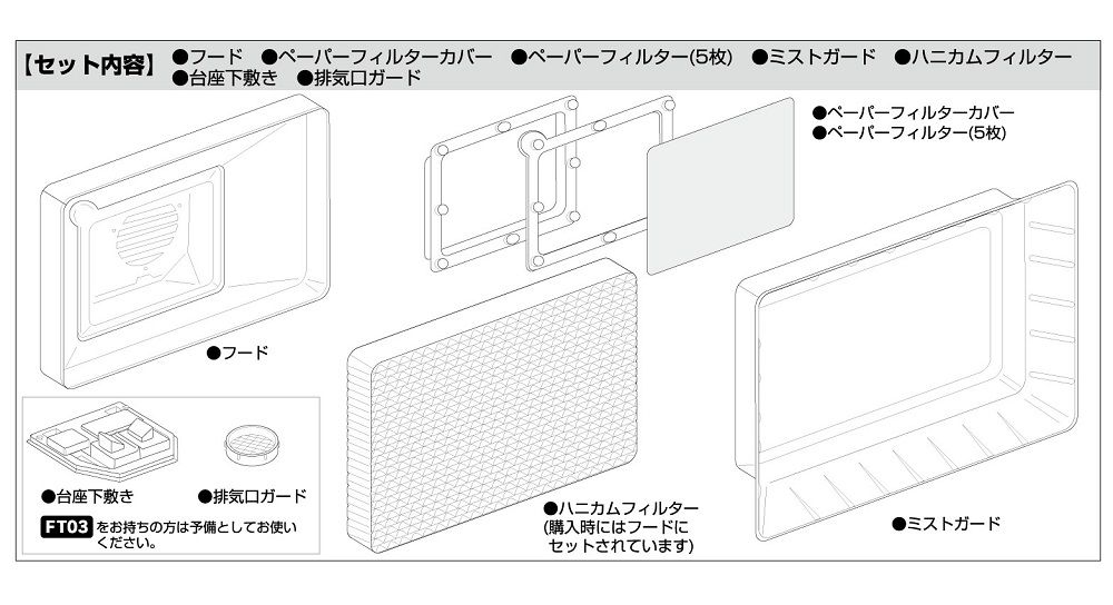 楽天市場】gsiクレオス mr.スーパーブース コンパクトの通販