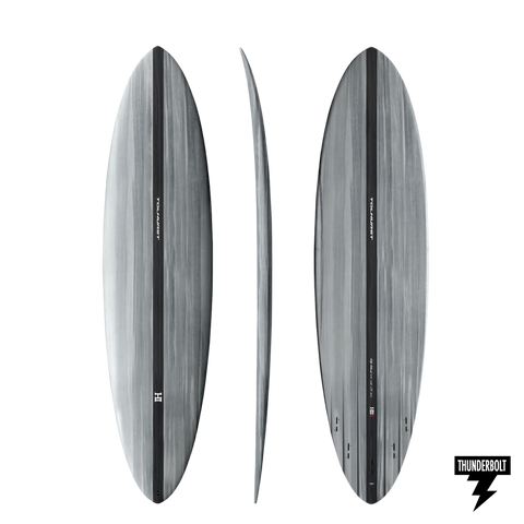 MID6 – Thunderboltsurf