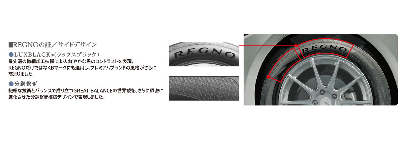 REGNO GR-XⅢ 225/45R18 95W XL｜ブリヂストン タイヤオンラインストア