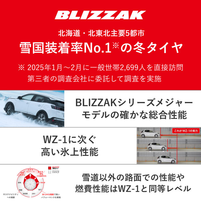 BLIZZAK VRX3 205/60R16 96Q XL｜ブリヂストン タイヤオンラインストア