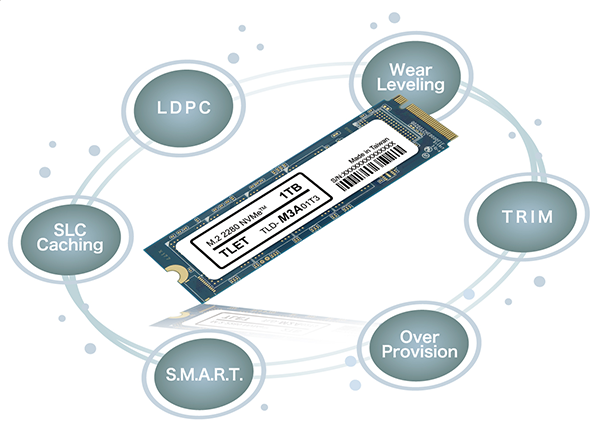 TLD-M3Aシリーズ | SSD | 東芝ライフスタイル株式会社