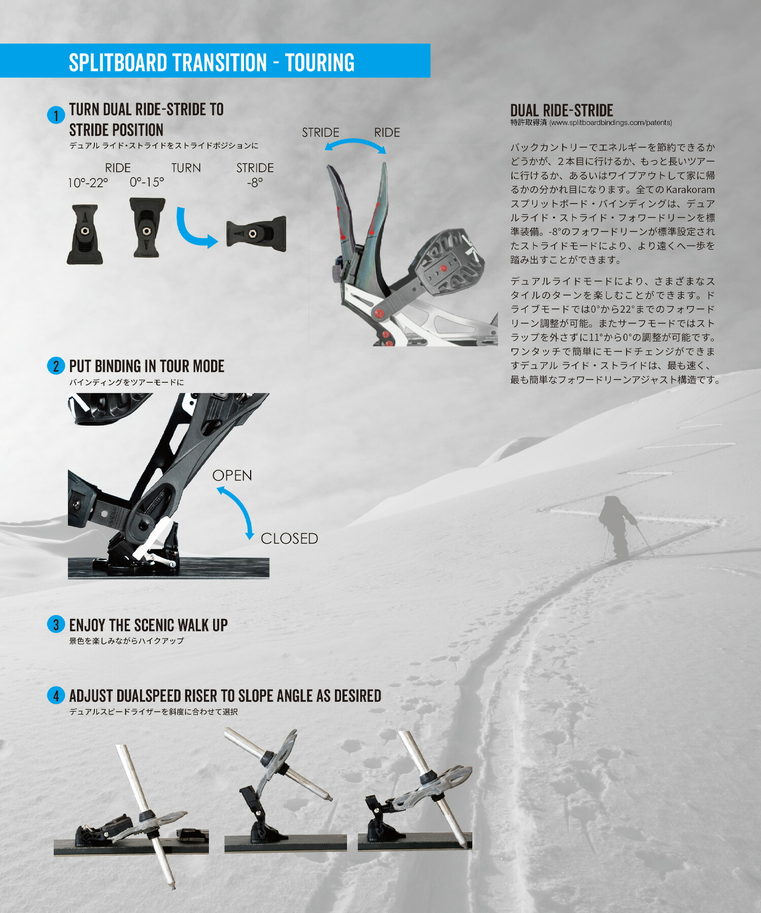 楽天市場】KARAKORAM カラコラム スノーボード バインディング