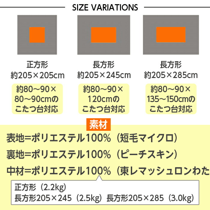 楽天市場】こたつ布団 おしゃれ 洗える 日本製 大判 長方形 205×245