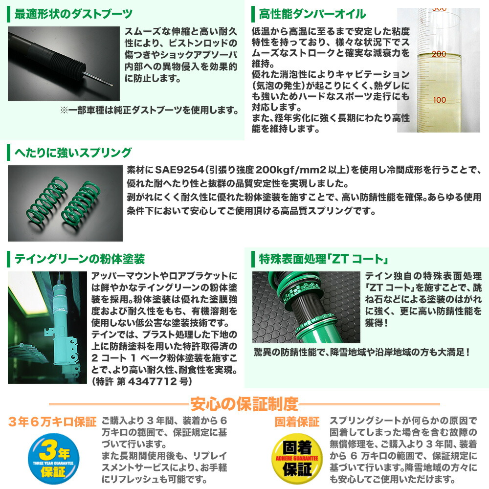 楽天市場】新品・送料無料マツダ ロードスター(ND5RC)/ロードスターRF