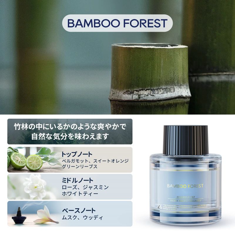 楽天市場】Ceeniu 車 芳香剤 F26/F39特製香水リフィル 45ML ピュア