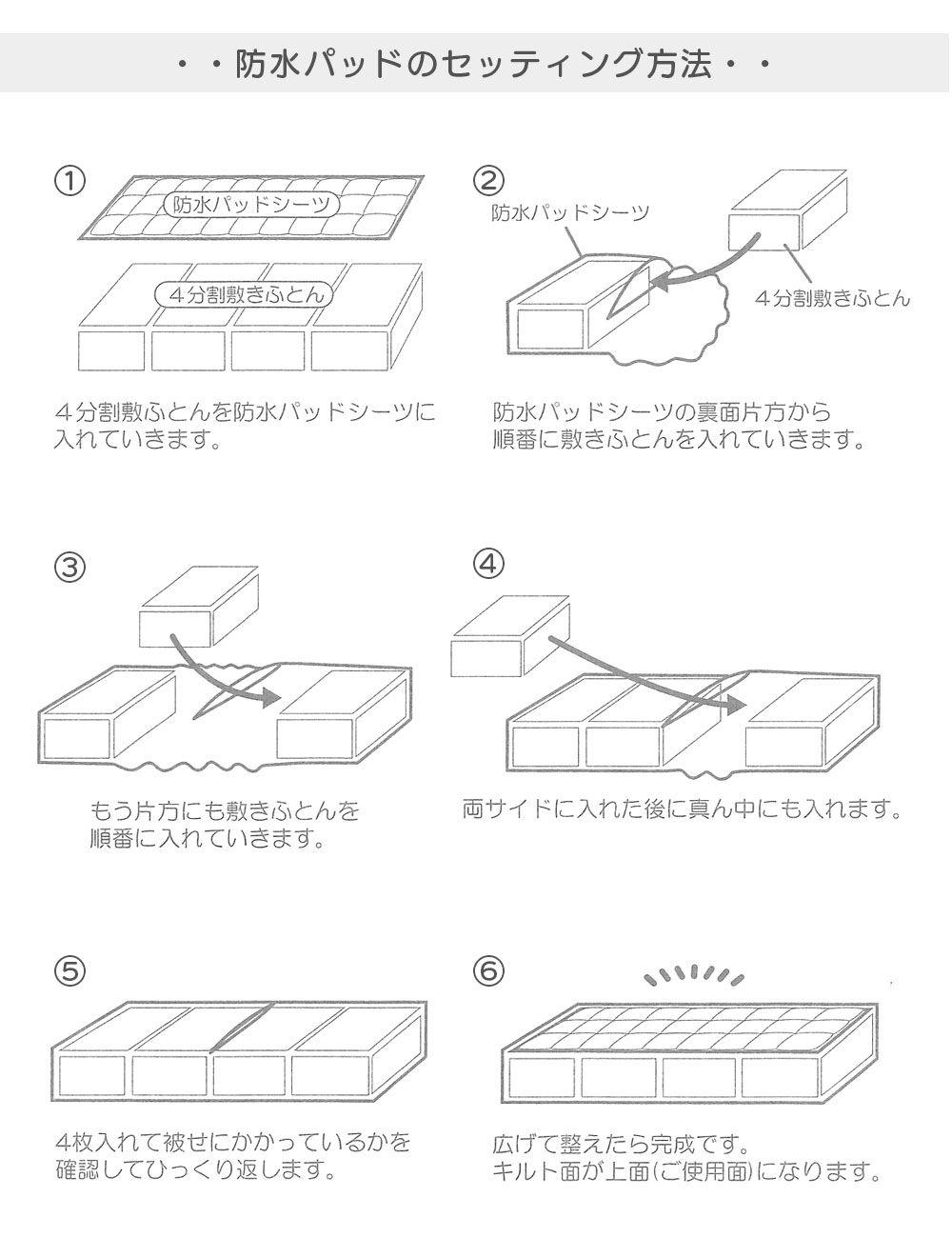 楽天市場】【防水パッドシーツ付き】ベビー布団 ラジカル 4分割敷き