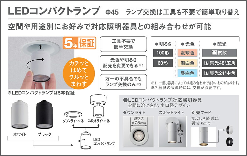 楽天市場】パナソニック(Panasonic) 配線ダクト取付型 LEDランプ交換型