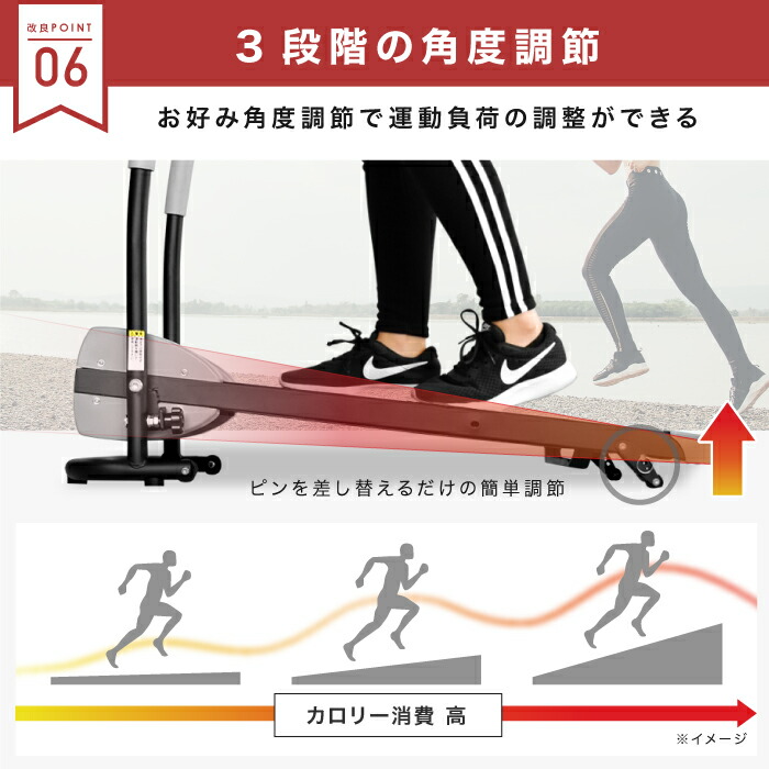 楽天市場】□3/11迄 最大2,000円OFF□ ルームランナー 電動 MAX8km