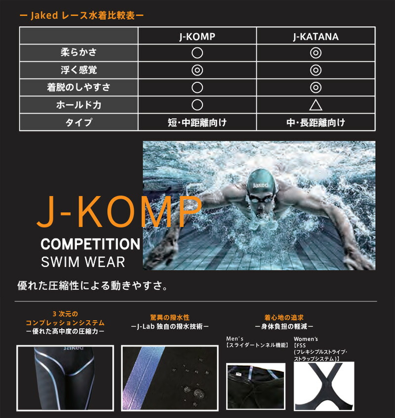 楽天市場】FINA承認 レディース 高速水着 レース水着 選手用 J-KOMP