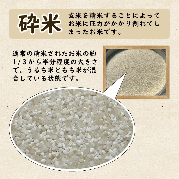 楽天市場】【砕米】国内産 細米 20kg 家畜用 餌米 飼料 肥料 エサ米