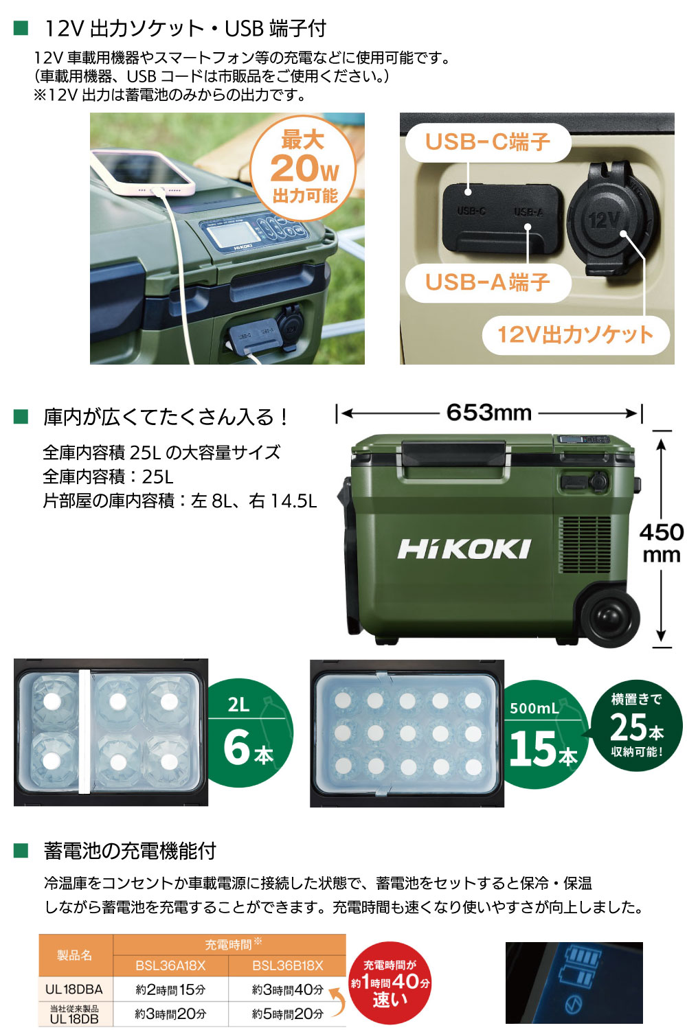 楽天市場】HIKOKI 18V コードレス冷温庫 UL18DBA ＜25L仕様 バッテリー