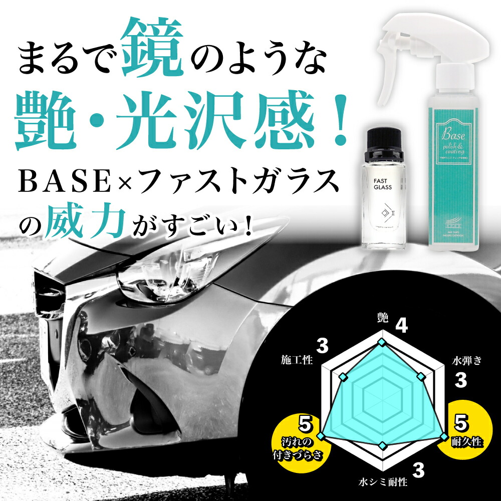 楽天市場】☆セール限定 ポイント5倍☆ファストガラス BASEセット +