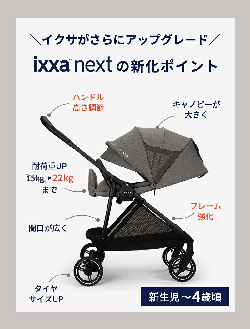 楽天市場】nuna ヌナ ベビーカー イクサ ネクスト ixxa next リベ