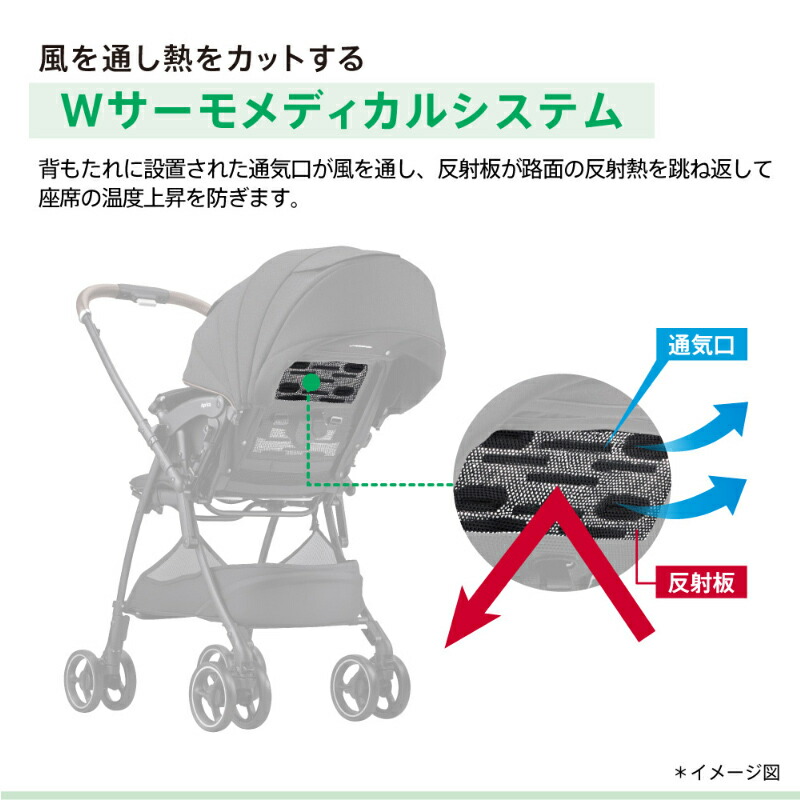 楽天市場】＼3年保証／ ラクーナ クッション フリー AD アップリカ
