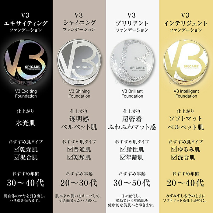 楽天市場】【エントリーで全品P5倍】スピケア V3 ファンデーション 15g