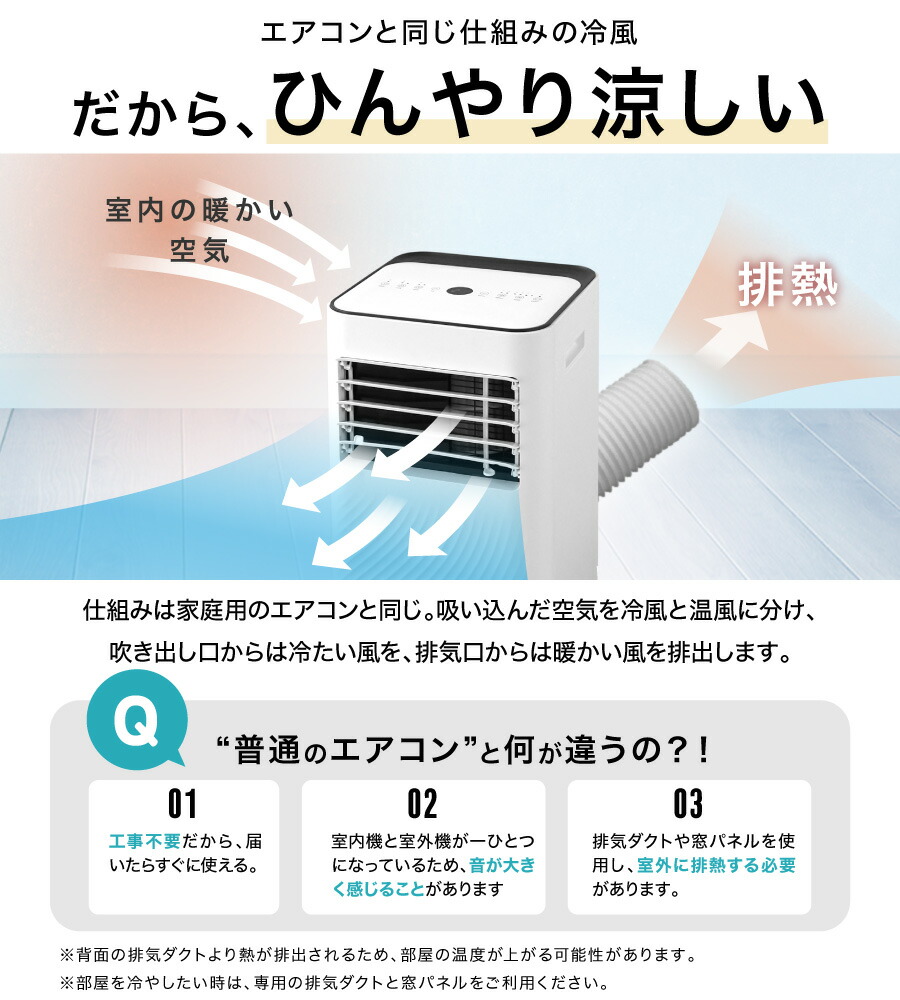 楽天市場】スポットクーラー 4way 8～13畳 温風 冷風 送風 除湿 工事