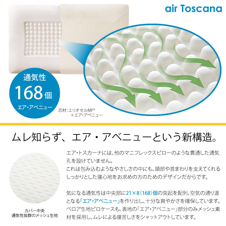 楽天市場】【正規販売店】【3年保証】マニフレックス エア・トスカーナ