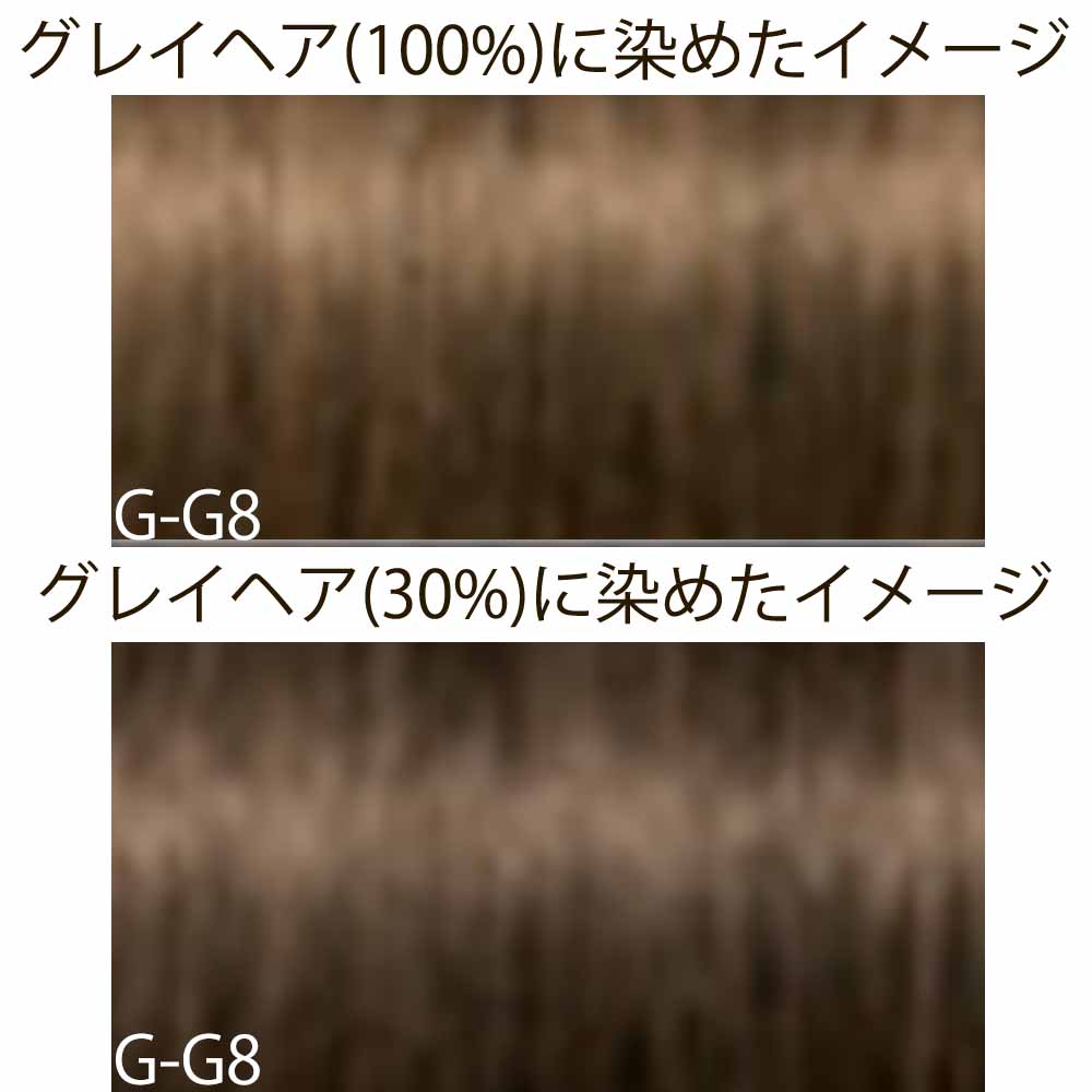 楽天市場】シュワルツコフ イゴラ ロイヤル ピクサム-G グレイシェード