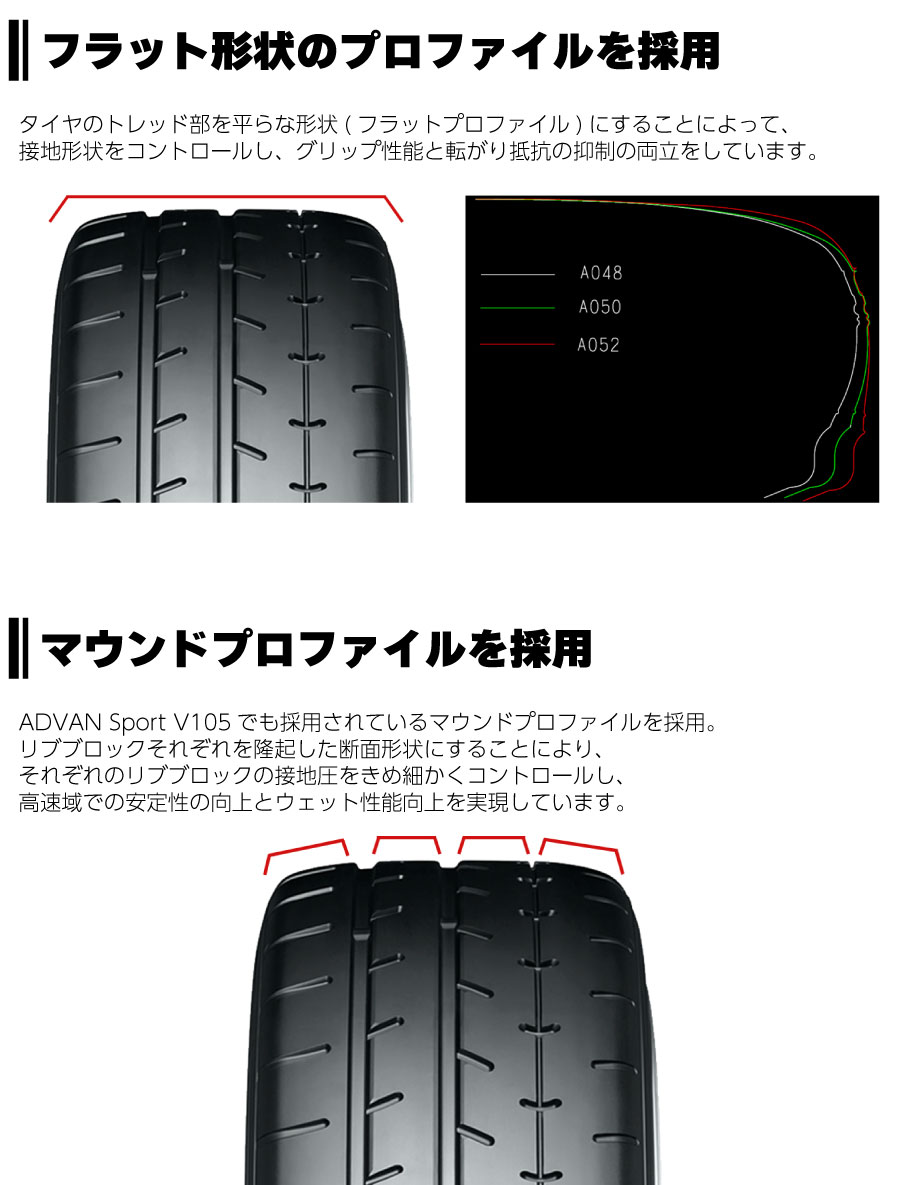 楽天市場】4本セット ヨコハマタイヤ ADVAN A052 R4484 275/40R18 103Y