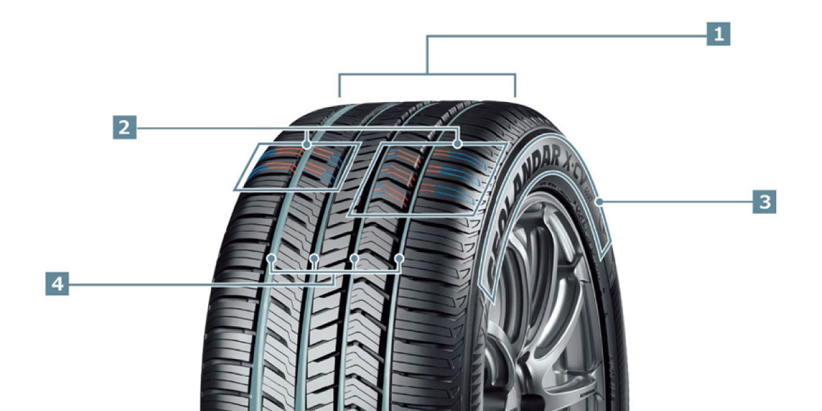 楽天市場】4本セット ヨコハマタイヤ GEOLANDAR X-CV G057 R4531 255