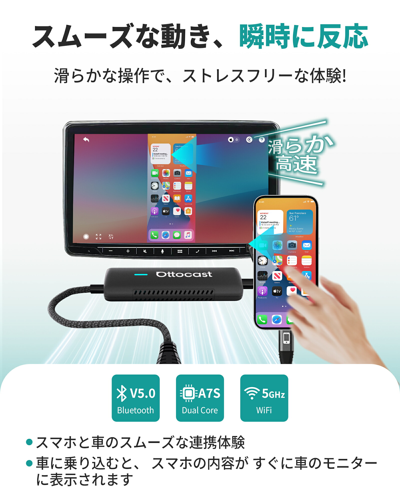 楽天市場】＼スーパーSALE 30%OFF／【公式店】オットキャスト Ottocast