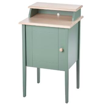 楽天市場】イケア IKEA OLDERDALEN オルデルダーレン サイドテーブル