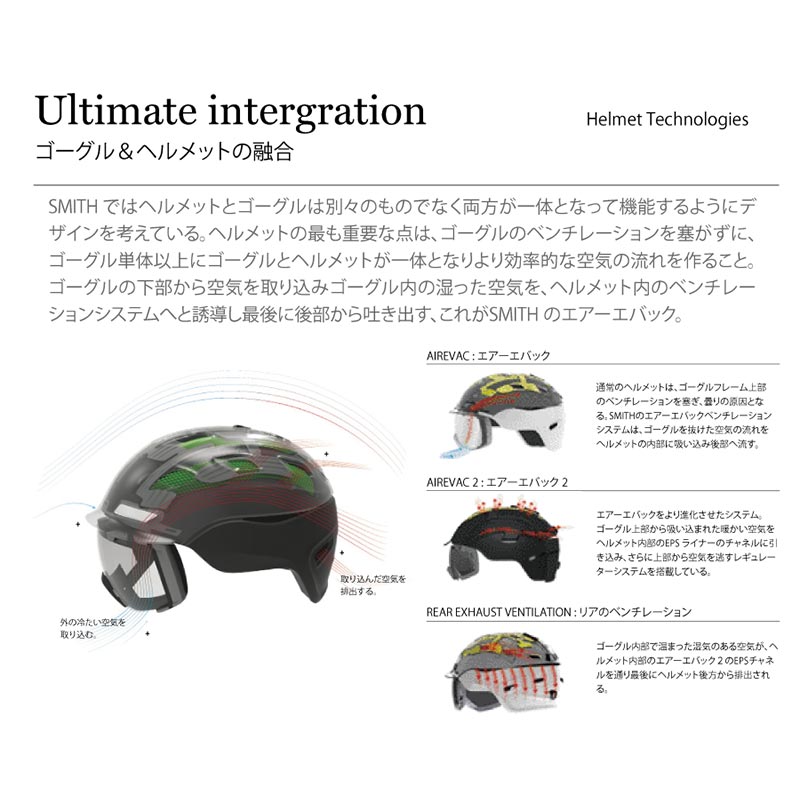 楽天市場】SMITH/スミス メンズ スノーボード ヘルメット MAZE スキー