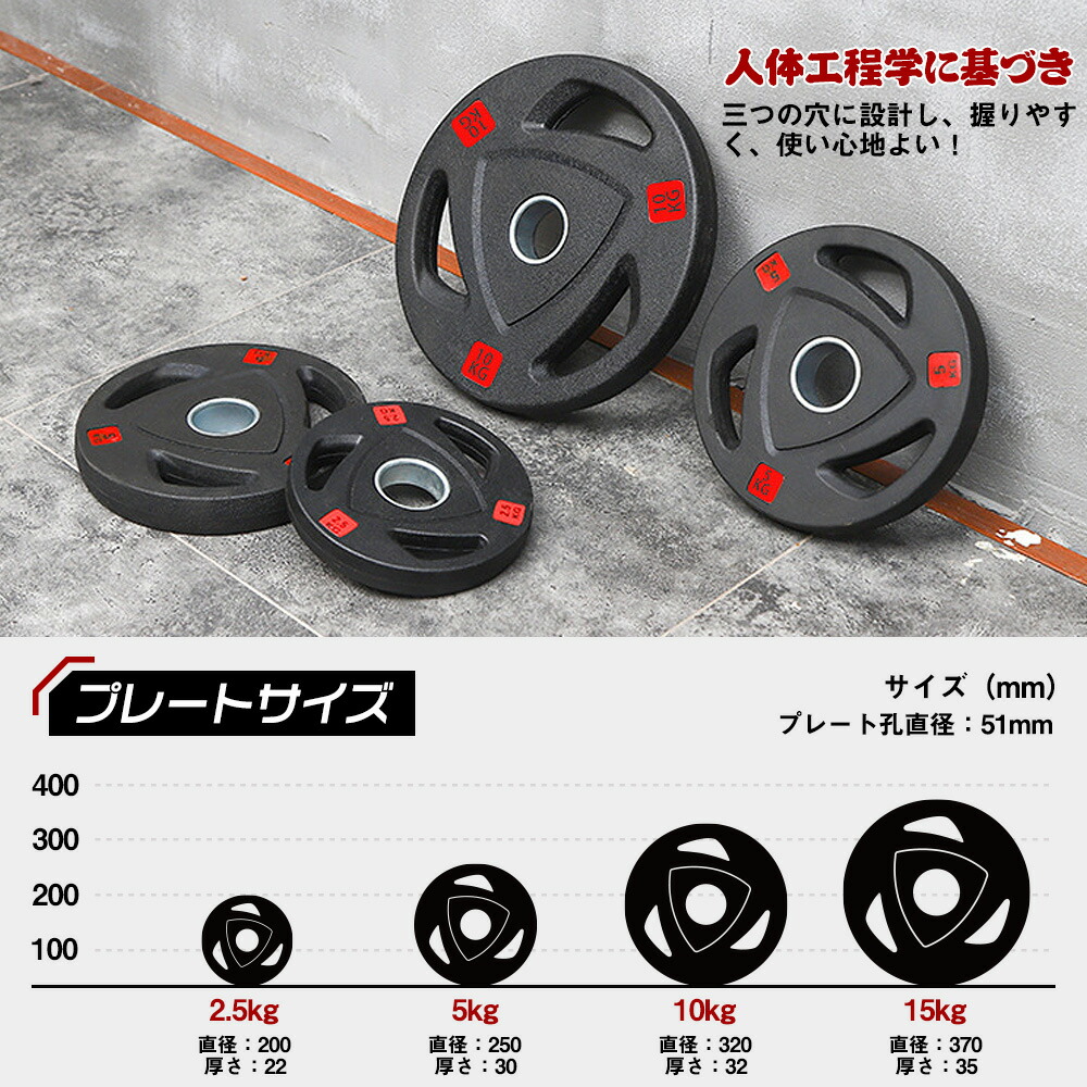 楽天市場】即納！アイアンプレート10KGx2 合計20KG バーベル バーベル