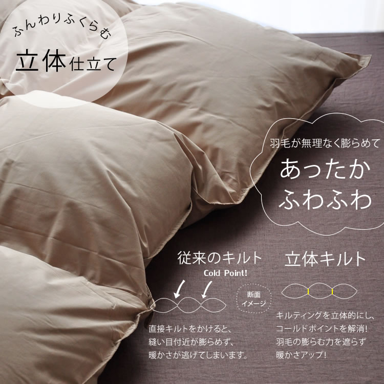 楽天市場】羽毛布団 エクセルゴールドラベル セミダブル 国産 羽毛