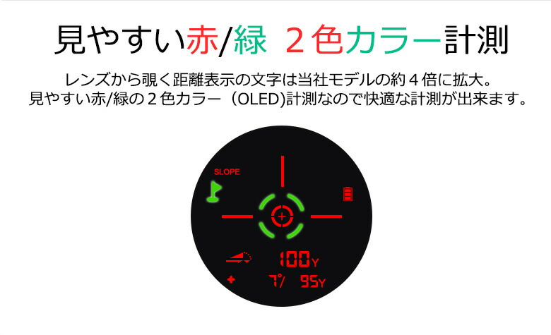 楽天市場】トゥルーロール ボイスアイ 音声距離案内 モニター付き