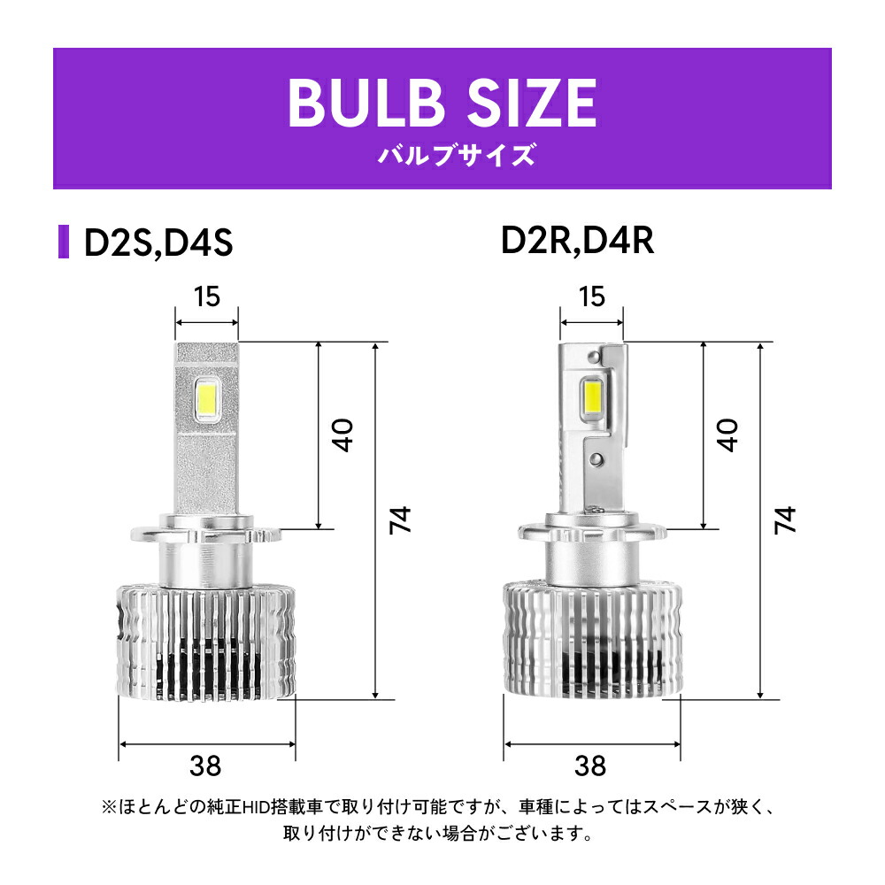 楽天市場】HID屋 D4S LED ヘッドライト Dシリーズ 車検対応 D2S D2R