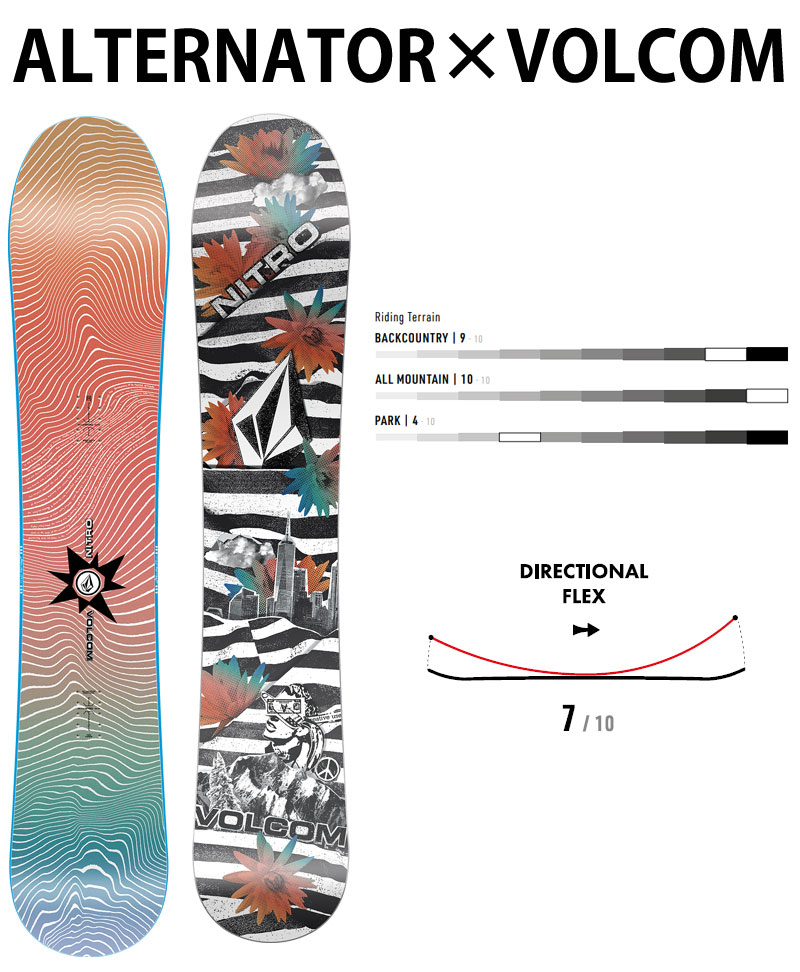 楽天市場】24-25 NITRO / ナイトロ ALTERNATOR VOLCOM オルタネーター