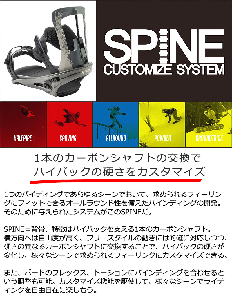 楽天市場】25-26 YONEX/ヨネックス SPINEBACK スパインバック メンズ