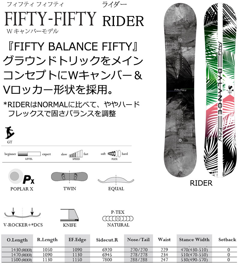 楽天市場】25-26 MOSS SNOWBOARDS/モススノーボード FIFTY-FIFTY RIDER